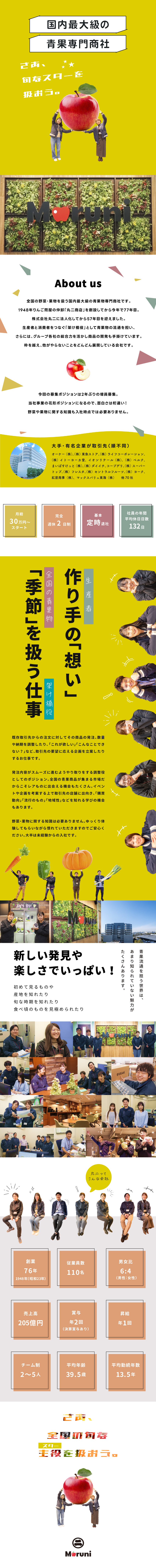 作り手の想いを繋ぐ国内最大級の青果物専門商社／【月給30万円～】賞与昨年4ヶ月分超／残業ほぼなし／【完全週休2日制】社員の年間平均休日日数132日／株式会社 丸二（Maruni Co.,Ltd.）