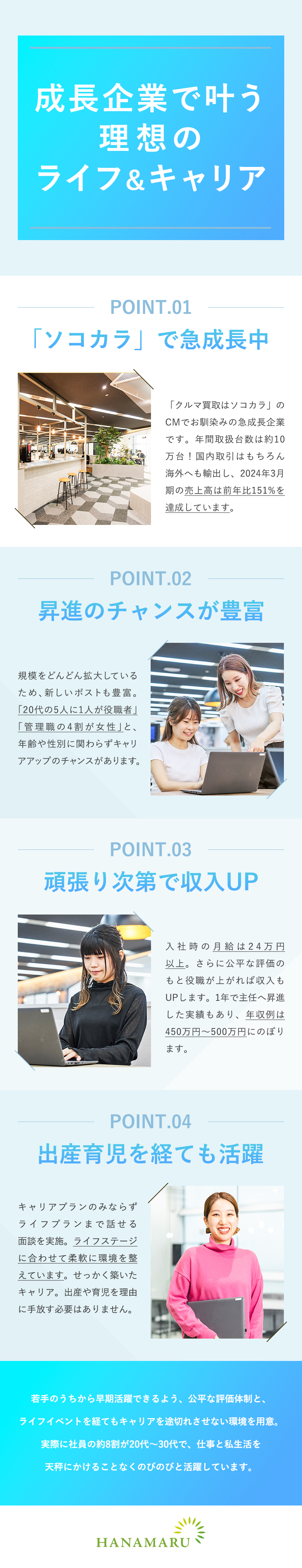 【未経験歓迎】月給24万円以上スタート＋賞与2回／【安心のキャリア】売上151%成長／早期昇進実績も／【環境】完全週休2日／土日祝休み／大阪・転勤なし／株式会社はなまる（クルマ買取販売ソコカラ）