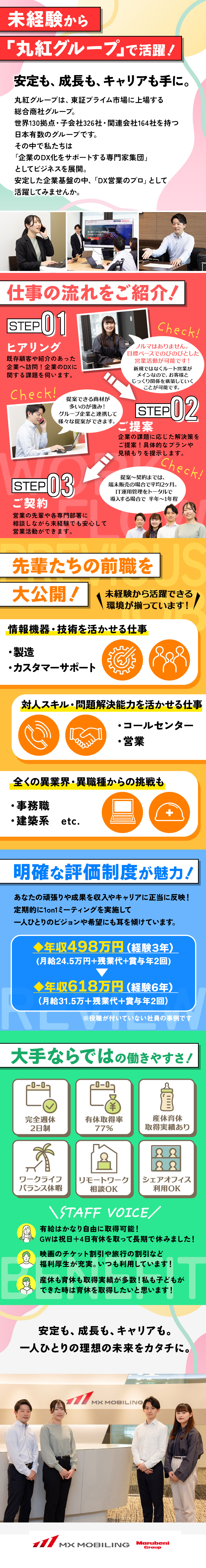 【大手丸紅グループ】未経験から大手で活躍できる／【既存顧客メイン】ノルマなくお客様と向き合える営業／【働きやすさ◎】年休123日／土日祝休み／待遇充実／ＭＸモバイリング株式会社(丸紅グループ)