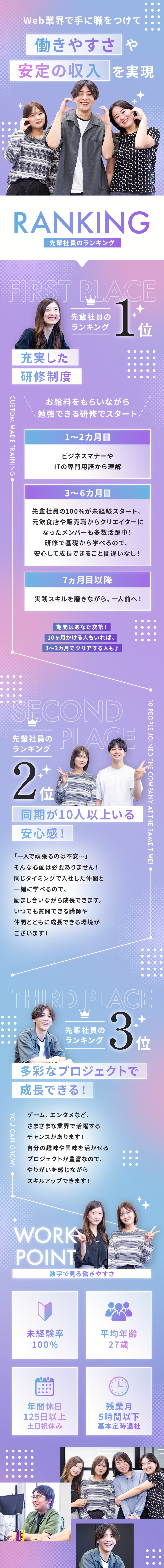 【未経験OK◎】未経験から活躍できる手厚い研修！／【職場環境】同世代と青春を再スタート！／【キャリアアップ】努力がしっかり評価される！／株式会社ＳＰＩＮ　ＴＥＣＨＮＯＬＯＧＹ
