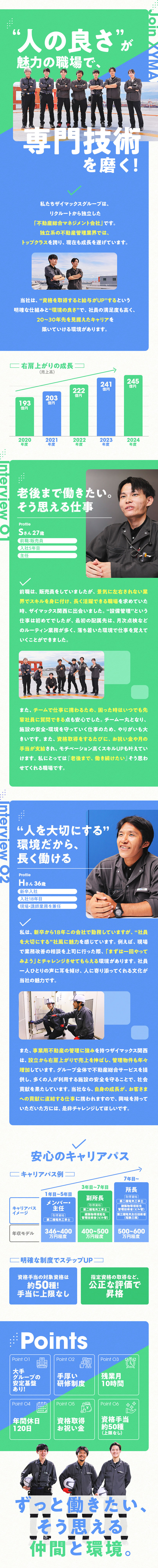 【業界トップクラス◎】大手グループの安定基盤あり！／【未経験も安心◎】教育体制・資格取得支援制度充実／【頑張りを正当に評価◎】資格手当＋報奨金で収入UP／株式会社ザイマックス関西(ザイマックスグループ)