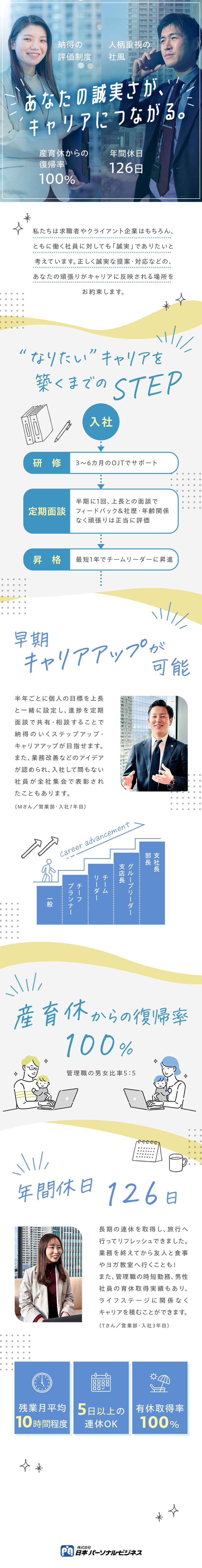 【正当評価】頑張りを見逃さず、賞与やインセンで還元／【未経験歓迎】半年間のOJT・定期面談でフォロー◎／【働きやすさ】有給消化率90%・土日祝休／株式会社日本パーソナルビジネス