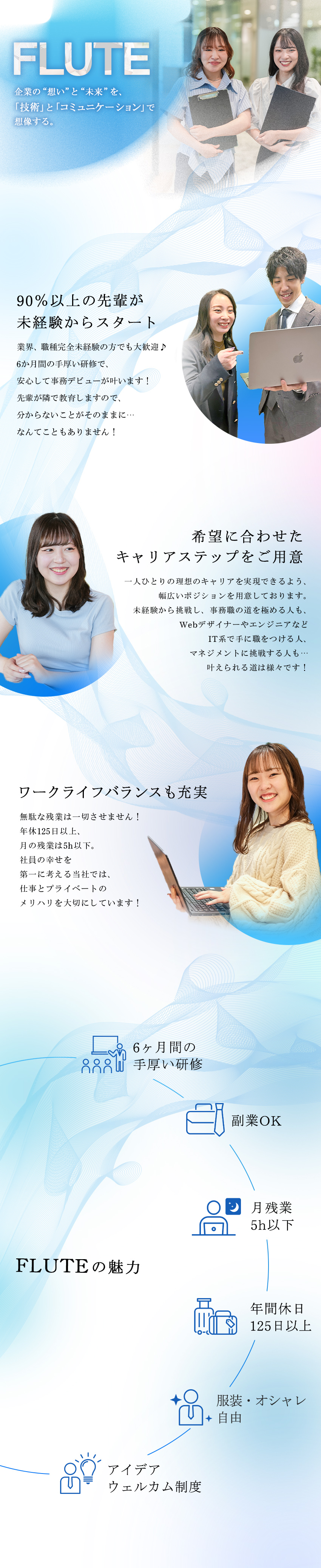 未経験歓迎｜先輩の90％以上が異業種からの挑戦！／働き易さが認められ★ホワイト企業ゴールドを取得★／スタートアップ募集｜新規アイディア積極募集中！／株式会社ＦＬＵＴＥ