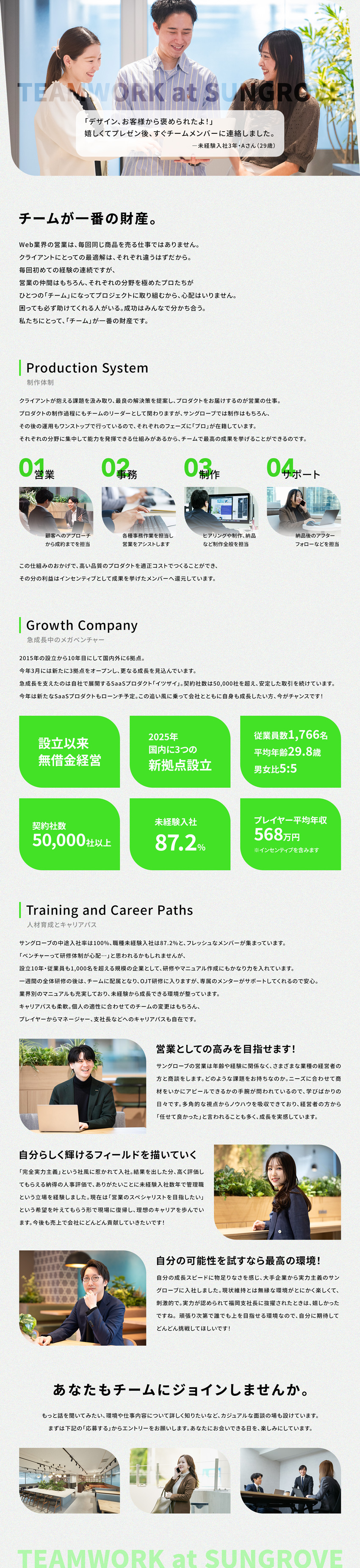 顧客の経営課題に寄り添う“専門家”として活躍！／年功序列は一切ナシ！完全実力主義の社風で早期昇格も／毎月同日に入社！同期と一緒に研修からスタート／サングローブ株式会社
