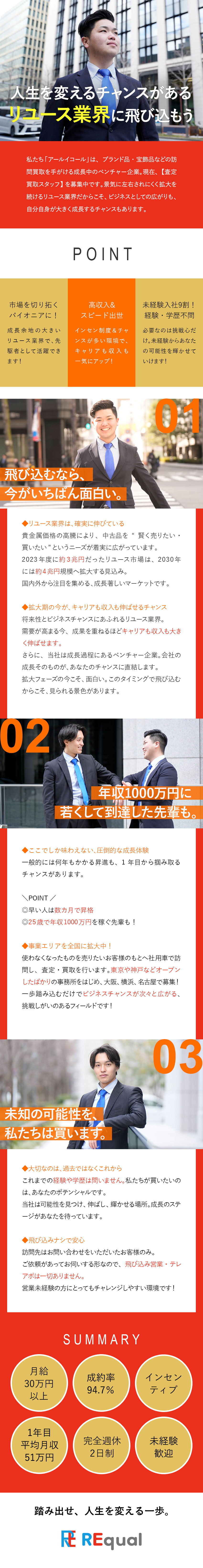 飛び込み営業・テレアポなし◎訪問はご依頼先のみ／1年目平均月収51万円／月給30万円～＋インセン／キャリアアップ◎1年目から昇格チャンスあり！／株式会社アールイコール