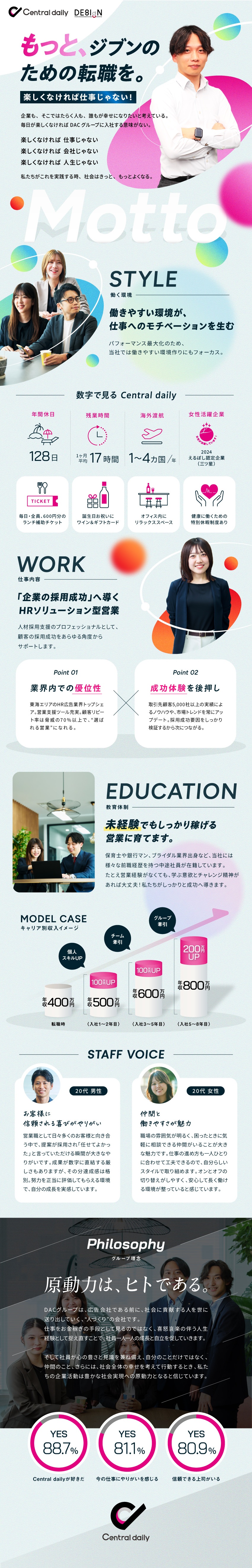 95％が未経験入社◎ビジネスマナーから学べる研修有／年休128日（土日祝）／連休9日以上／月残業17h／平均インセン月12万円／入社2年目で主任昇進も可能／株式会社セントラル・デイリー（名古屋本社）