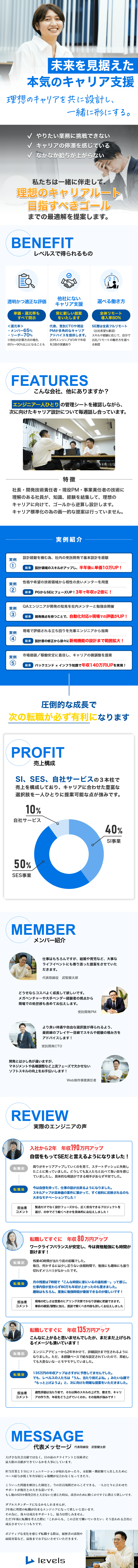 ＊本気のキャリア支援！理想のキャリアを一緒に形へ／＊適正かつ透明な待遇！単価・契約すべて開示します／＊選べる働き方！リモート導入率80％・希望の業務へ／株式会社レベルス