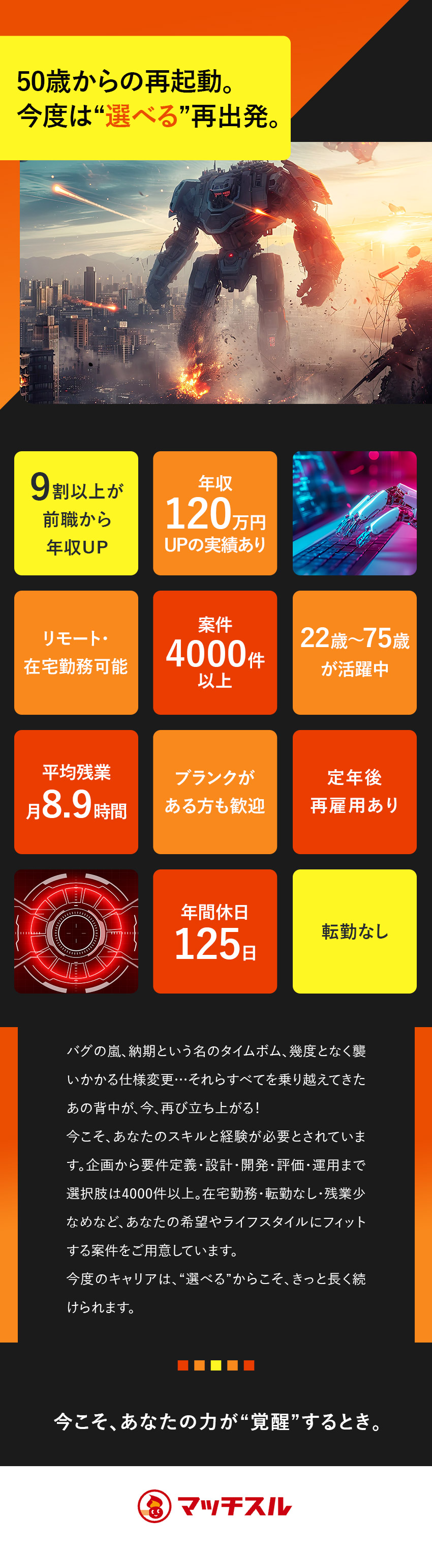 9割の人が前職から収入アップ！還元率は平均75％／22歳～75歳まで活躍中！案件数常時4000件以上／続けやすい環境！残業平均月8.9時間／年休125日／マッチスル株式会社