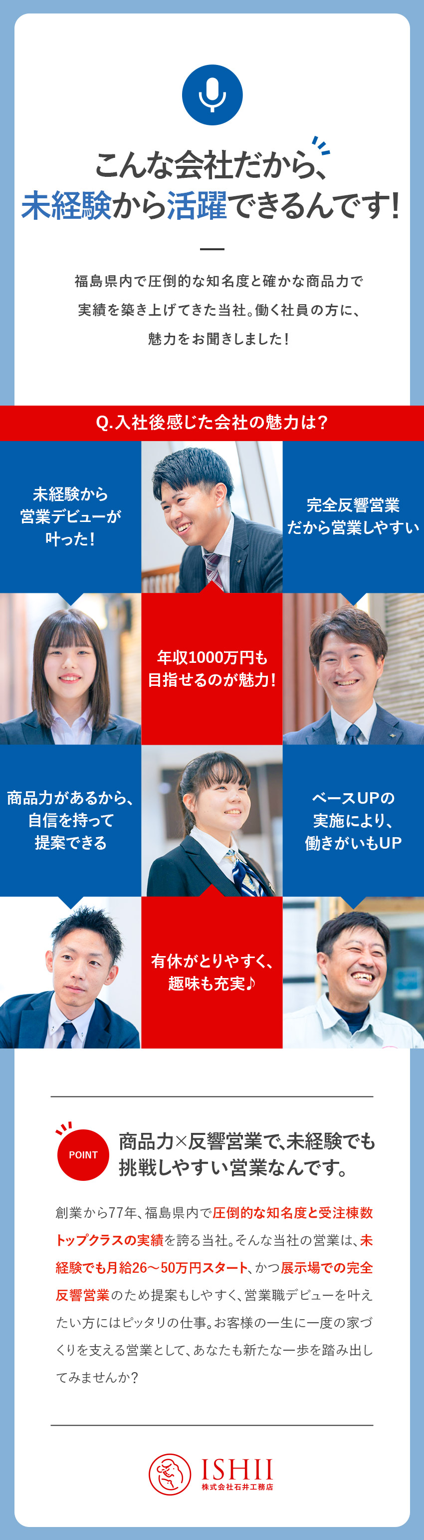 待遇◎月給26万円～＋インセンで年収1000万も！／安定基盤◎創業77年！圧倒的知名度で高水準の契約率／環境◎残業月20h以内／希望休OK／有休奨励／株式会社石井工務店