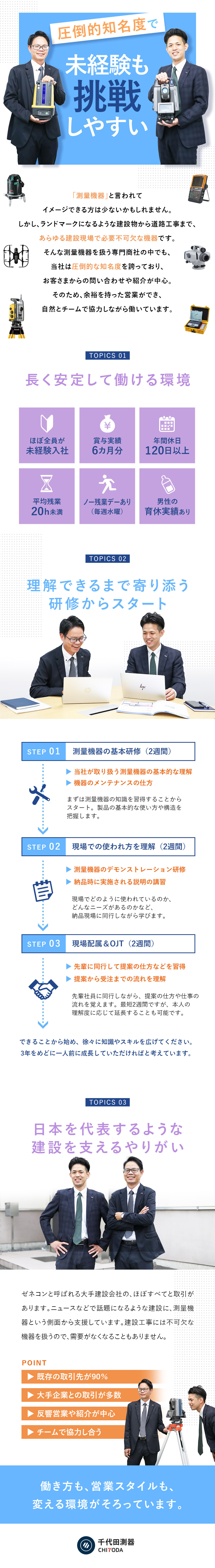 【未経験入社がほとんど！】ルート営業で安心／【実績豊富！】大手ゼネコン等と取引あり／安定感抜群／【働きやすい！】年間休日120日以上／直行直帰可能／千代田測器株式会社