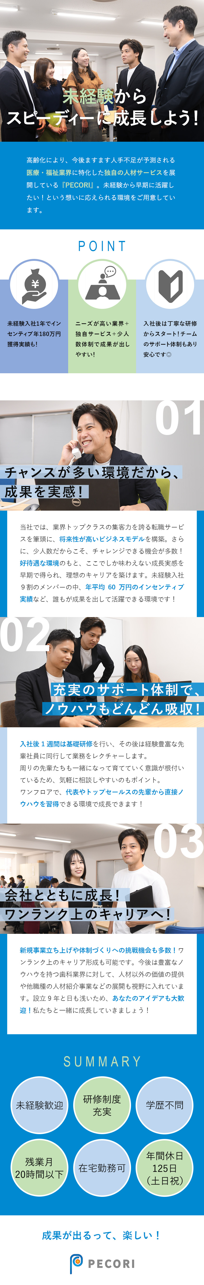【独自サービスを展開】医療・福祉業界に特化／【裁量大きめ】新規事業立ち上げにも挑戦可／【社員に嬉しい環境】土日祝休み・インセンティブ完備／株式会社ＰＥＣＯＲＩ