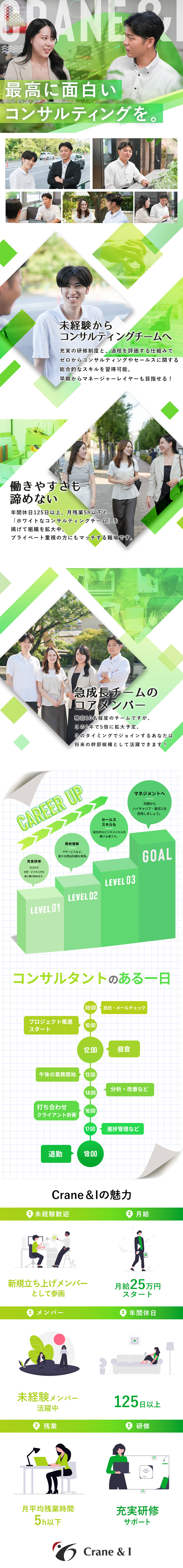 未経験歓迎│充実研修＆幅広い知識習得でゼロから活躍／働きやすさ│年休125日以上＆月残業5hで自由に♪／拡大チーム│近い将来の幹部候補でコアメンバー採用！／株式会社Ｃｒａｎｅ＆Ｉ