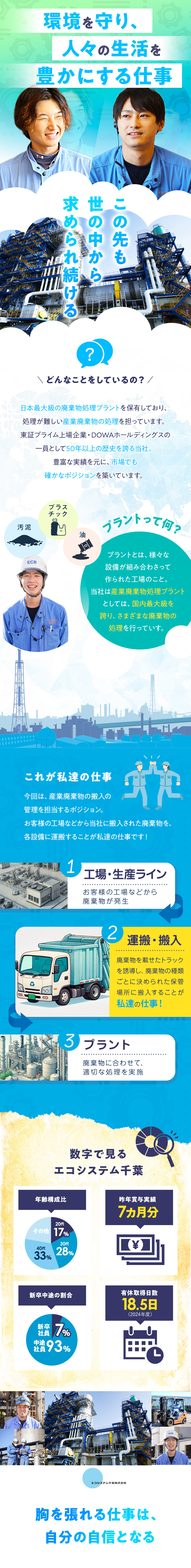 【未経験歓迎】資格取得支援・研修を通して成長／【働きやすい】残業10h未満／年休120日／転勤無／【安定性】プライム上場企業グループ／福利厚生充実／エコシステム千葉株式会社