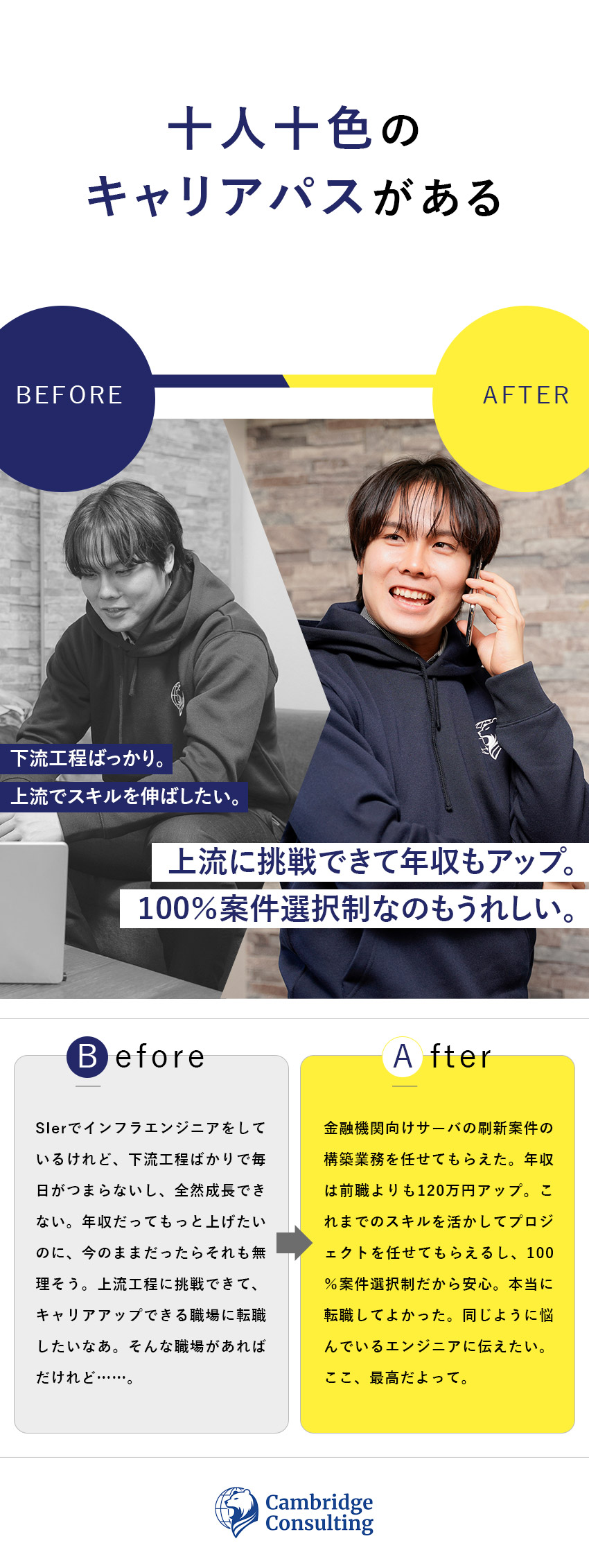 【挑戦◎】上流工程・ITコンサルなど理想を目指せる／【収入◎】月給40万円～／平均年収1040万円！／【待遇◎】リモートOK／残業6.6h／年休125日／株式会社ケンブリッジ・コンサルティング