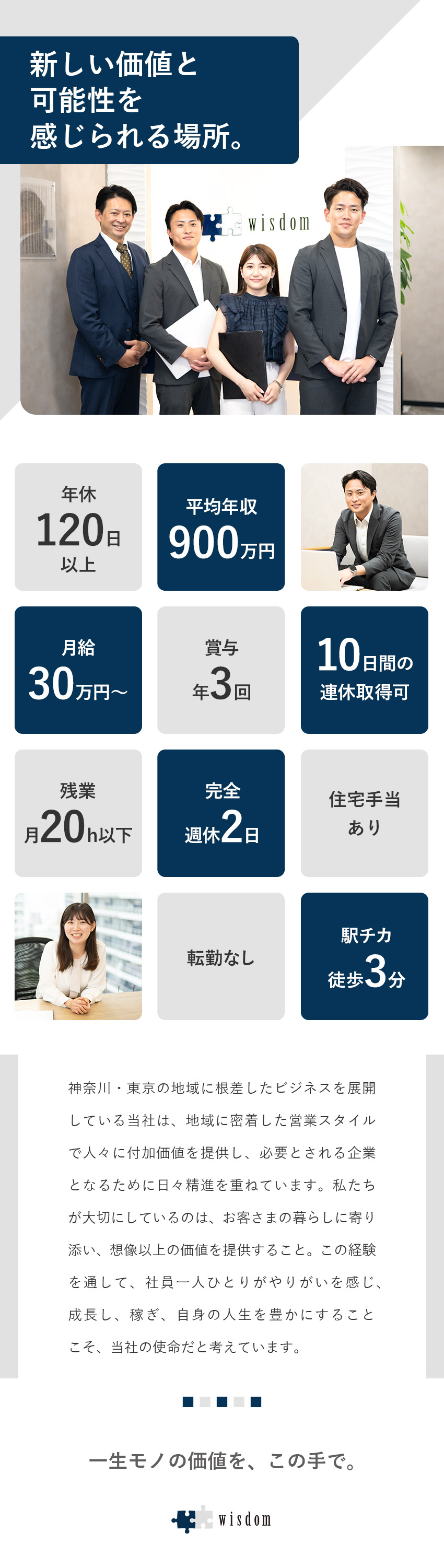 【定着率100％】不動産の高度なスキルを身につける／【収入アップ】賞与年3回／全社員平均年収900万円／【働き方】残業月20ｈ／家賃補助あり／転勤なし／株式会社ウィズダム