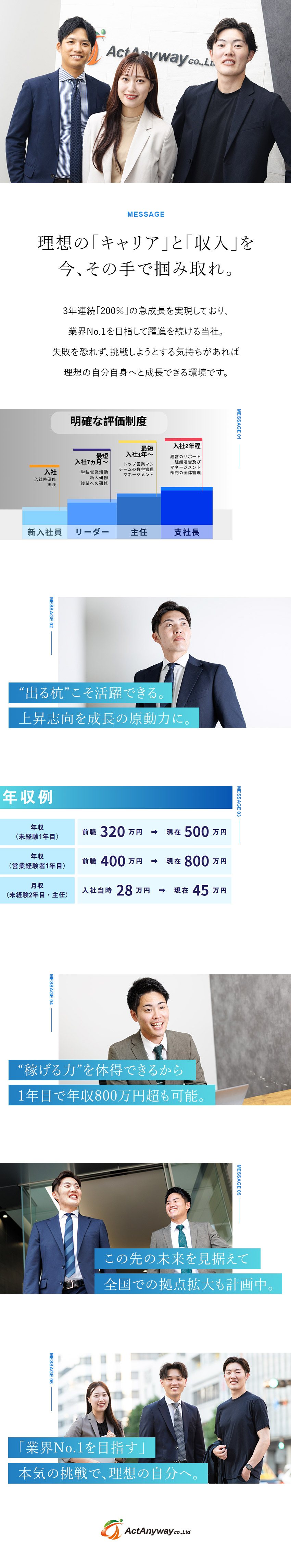 【キャリアアップ】完全成果主義／早期昇格も可能／【成長・行動が評価に】賞与300万円～／年収UP可／【業績好調】3年連続業績200％UP／規模拡大中！／株式会社Ａｃｔ　Ａｎｙｗａｙ