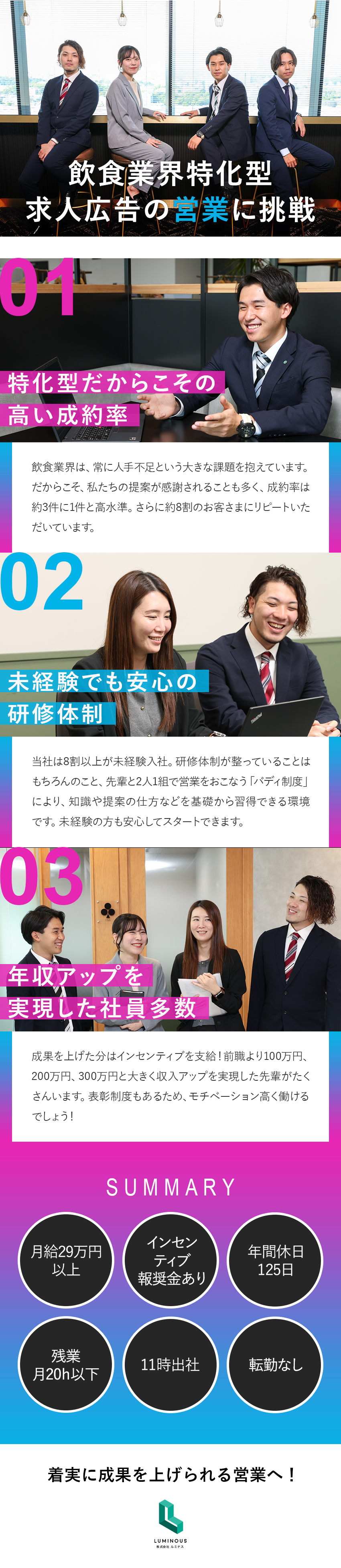 未経験歓迎：丁寧な教育と安心のフォロー体制あり／高収入：月給29万円以上＋インセンティブ＋賞金あり／働く環境：年休125日／残業20h程／11時出社／株式会社ルミナス
