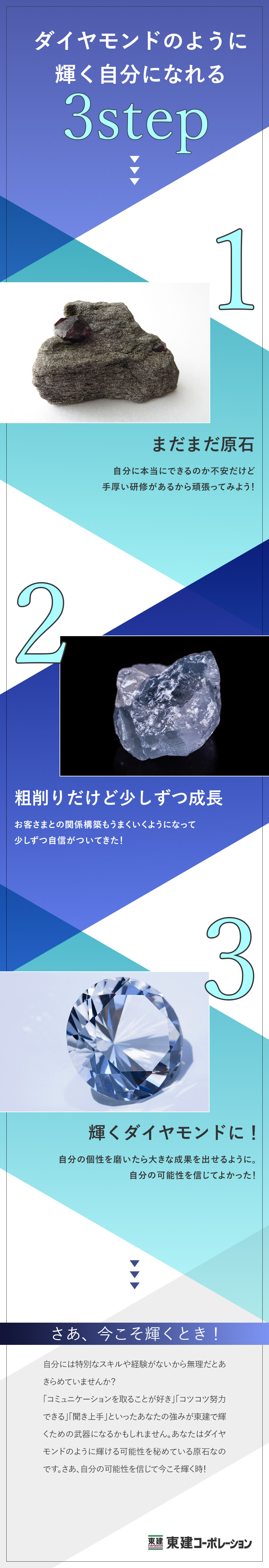 【営業デビューを応援】基礎から学べる研修＆支援充実／【プライベート充実】年休121日／残業月15H以下／【収入も満足】平均年収819万円／安心の固定給あり／東建コーポレーション株式会社【プライム市場】