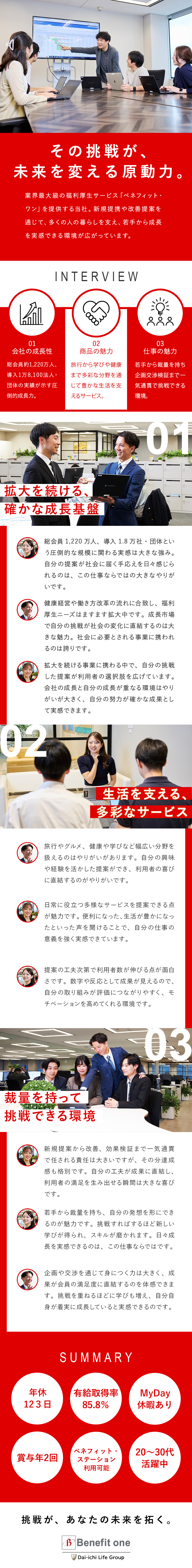 【やりがい】業界最大級のサービスで暮らしを支える／【働き方】年休123日／有休消化率85.8％／【福利厚生◎】ベネフィット・ステーション利用可能／株式会社ベネフィット・ワン