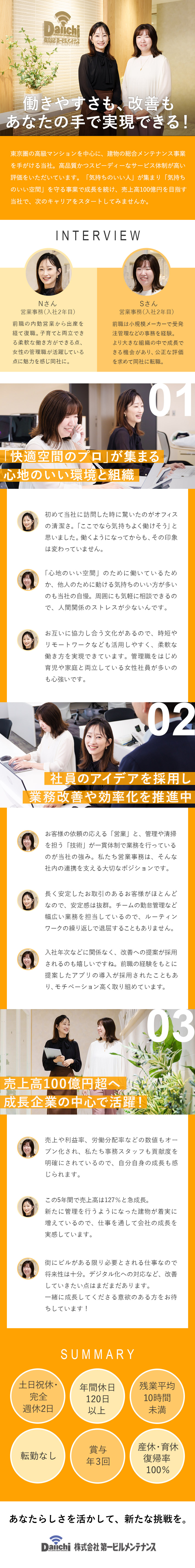 設立から黒字経営◆東京圏で4,900棟の管理実績／賞与年3回◆あなたの頑張りをしっかり評価／土日祝休み◆年間休日123日／各種手当も充実／株式会社第一ビルメンテナンス(第一グループホールディングスグループ)