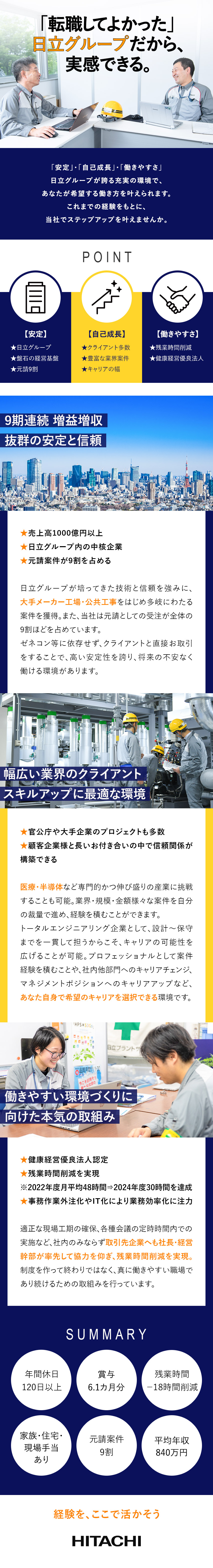 【安定＋キャリア】日立グループの未来を担う中核企業／【大幅な残業削減を実現】働き方改革へ本気の取組み／【健康経営優良法人】安全と健康を守ることが最優先／株式会社日立プラントサービス(日立グループ)