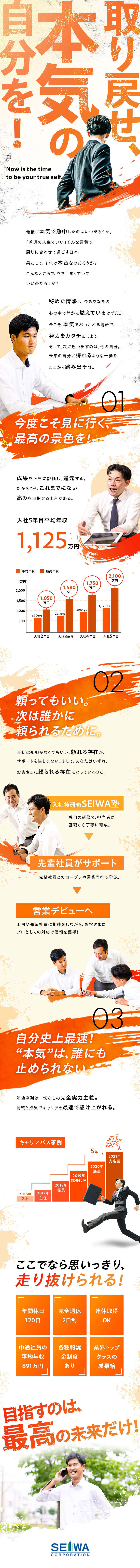 ★中途社員の平均年収897万円／成果を給与で還元／★年間完工数18年連続シェアNo.1／抜群の知名度／★年齢・社歴・経験など一切関係なし！完全実力主義／生和コーポレーション株式会社