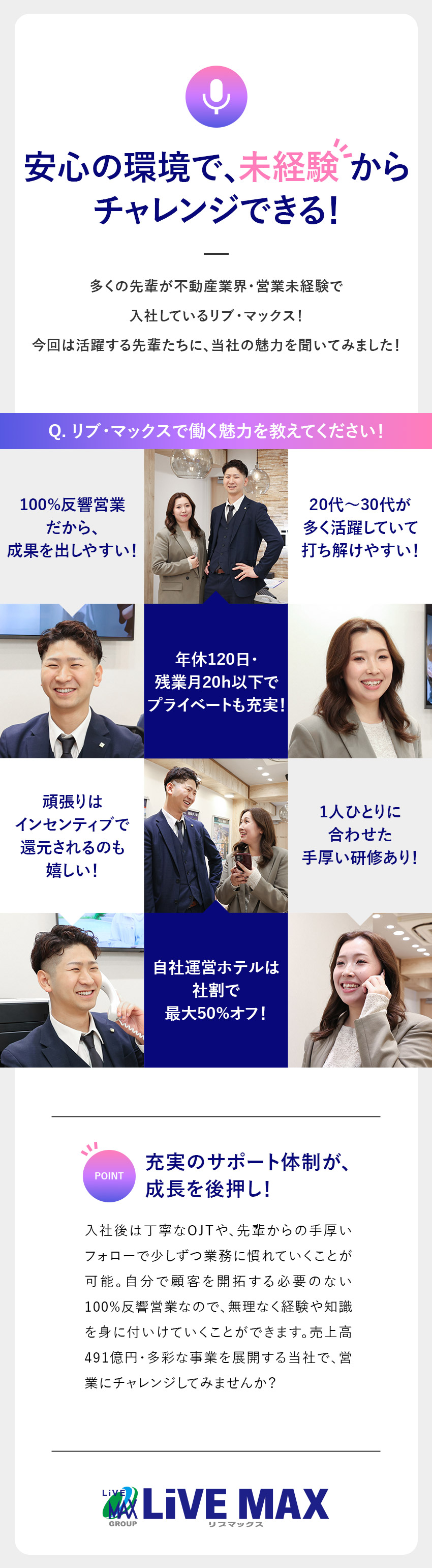 ★安定感抜群／業績右肩上がりの実績＆多彩な事業展開／★テレアポ・飛び込みなしで稼げる営業／年休120日／★U・Iターン歓迎／初期費用を抑えて当社物件入居◎／株式会社リブ・マックス(リブマックスグループ)