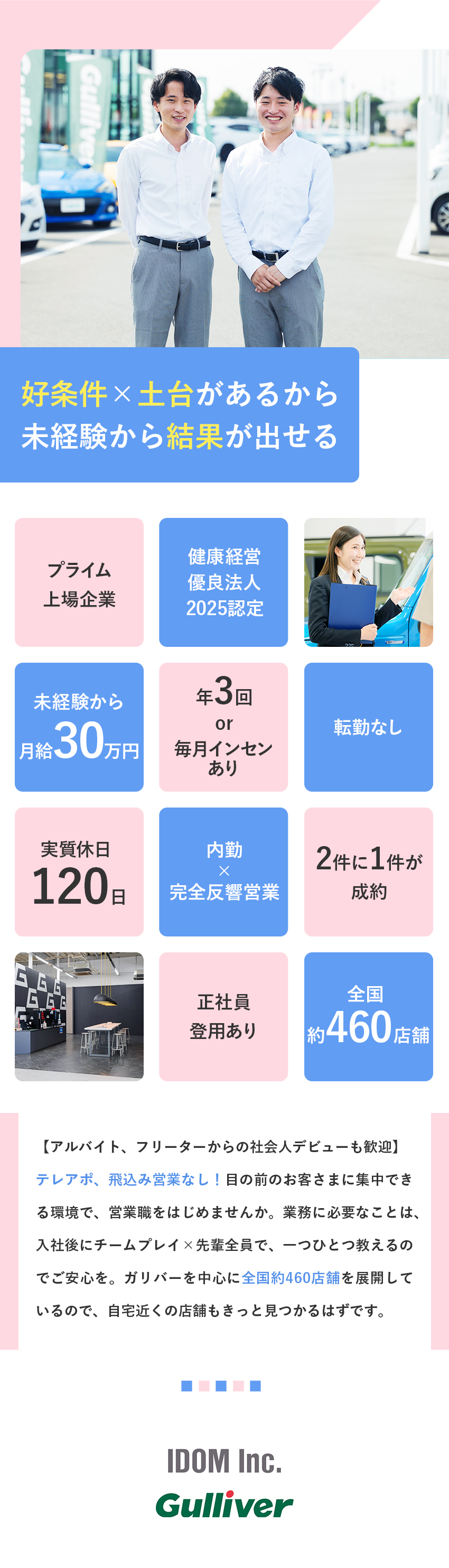■全国に約460店舗／転勤なし！好きな店舗で働ける／■テレアポ・飛込みなし×成約率5割／月給30万円／■実質休日120日／土日休み、連休取得もOK／株式会社IDOM（イドム）【プライム市場】