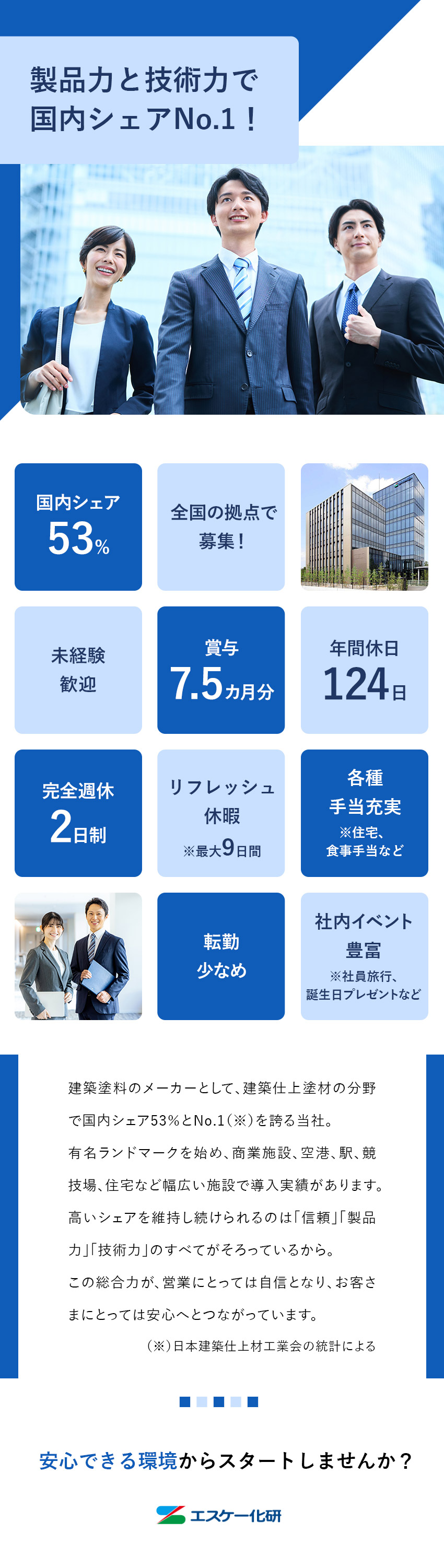 【創業70年の安定企業】国内シェアトップメーカー／【オフタイム充実】年間休日124日、9連休あり／【しっかり稼げる】賞与7.5カ月分＋各種手当充実／エスケー化研株式会社【スタンダード市場】
