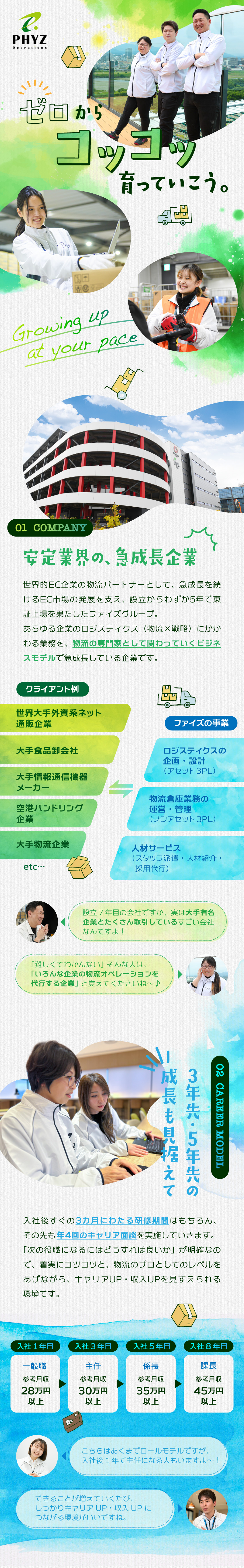 大手企業と多数取引／物流インフラを支える安定企業／未経験歓迎／豊富な成長支援体制／正社員採用／月28万円以上／年休実質120日以上／福利厚生充実／ファイズオペレーションズ株式会社