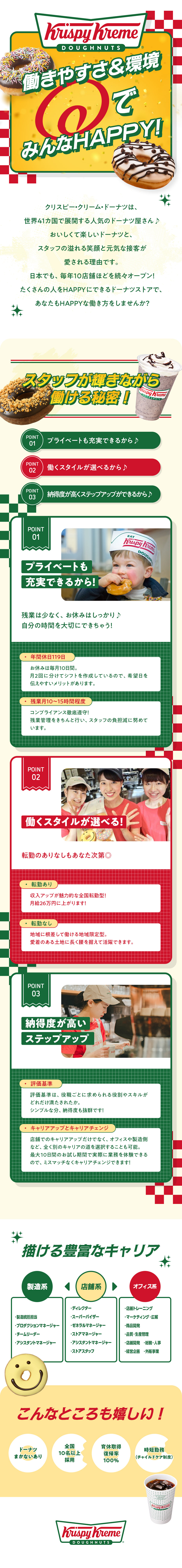 ＜キャリア＞最短1年で店長昇格！本部職等も挑戦可！／＜働きやすさ＞残業少なめ＆諸手当充実＆時短あり／＜安定基盤＞世界41カ国・17500以上の販売拠点／クリスピー・クリーム・ドーナツ・ジャパン株式会社