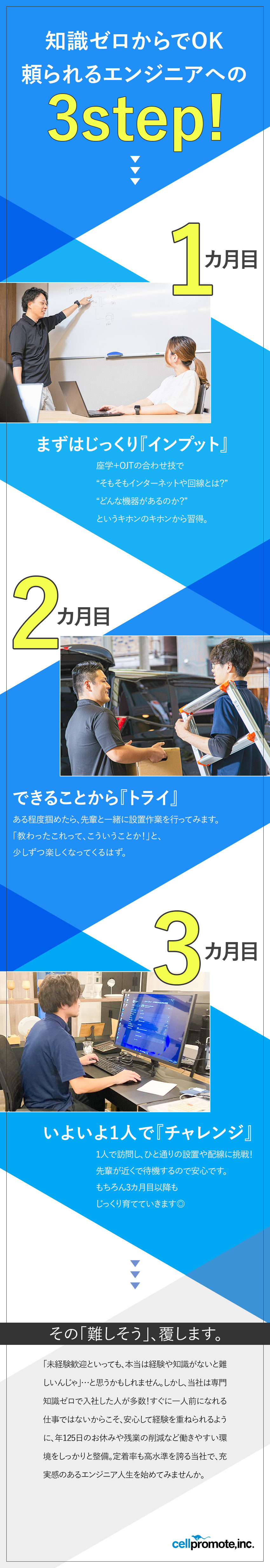 安定性◎◆時代が変わっても求められる技術が身につく／未経験歓迎◆3カ月＋αの研修で着実な成長を後押し！／働きやすさ◆年休125日・残業20h以下・直行直帰／セルプロモート株式会社