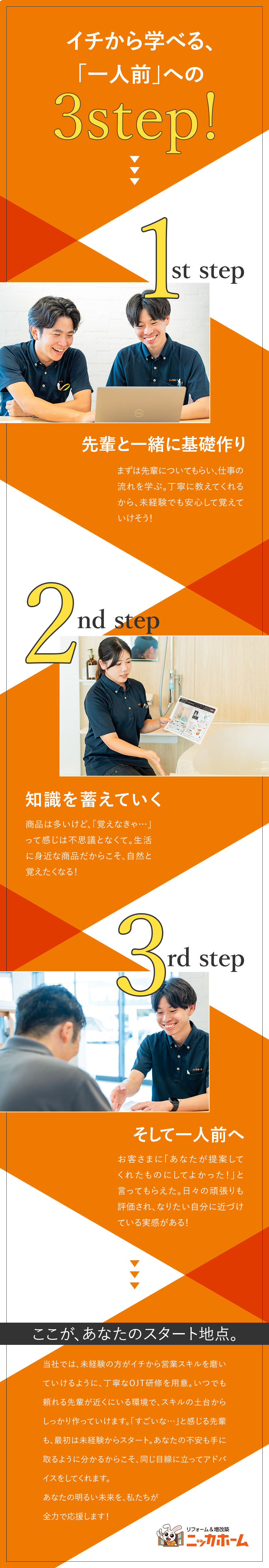 【安定基盤】全国100店舗以上展開／拠点拡大中！／【完全反響】テレアポ・飛び込みなし／受注率60％超／【働きやすさ】土日休／福利厚生充実／育休取得実績有／ニッカホーム株式会社