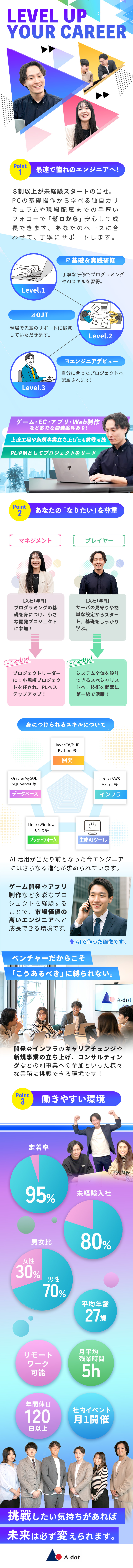 【未経験歓迎！】“なりたい”気持ちがあればOK♪／【働きやすさ◎】年休120日以上／残業月5時間／【キャリア充実】生成AI・自社開発にも挑戦できる！／株式会社A-dot