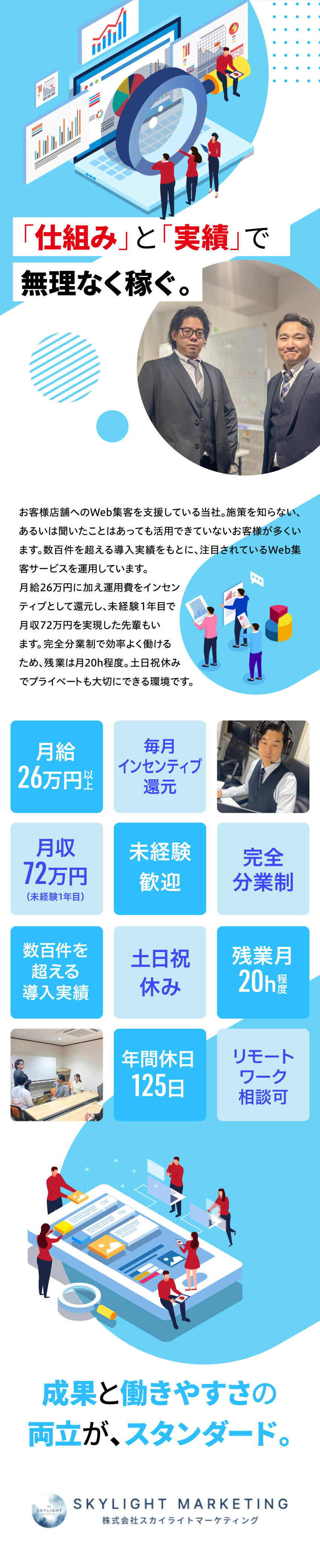 【経験不問】座学＋OJTでゼロからしっかり育成／【高収入】インセンティブ還元で月収72万円の先輩も／【働きやすさ】土日祝休み／残業月20h／在宅相談可／株式会社スカイライトマーケティング
