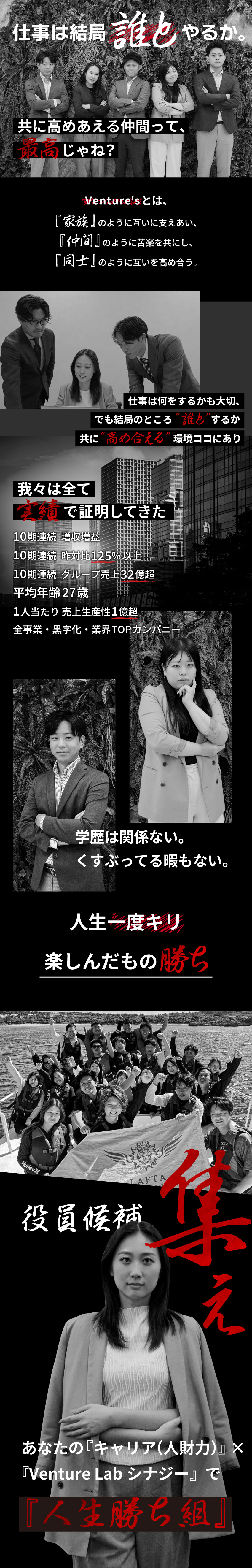 創業以来、9年連続の増収増益で前年比140％以上／仕事も遊びも全力！オンオフメリハリ付けて働ける！／学歴不問。人間力で高め合い、協力できるチーム体制／Ｖｅｎｔｕｒｅ　Ｌａｂ．株式会社
