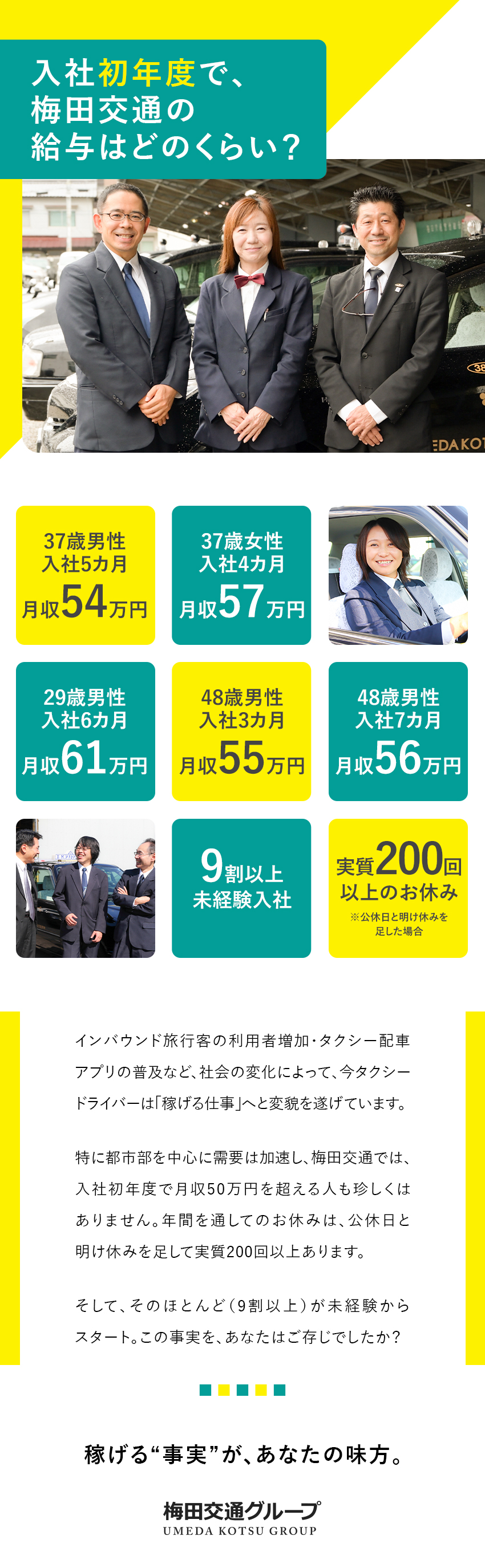 ★業界最大級グループで、自分に合わせる「好待遇」を／★9割以上未経験／入社初年度で月収50万円超え多数／★正社員／ノルマなし／年間実質200回以上のお休み／梅田交通グループ【合同募集】
