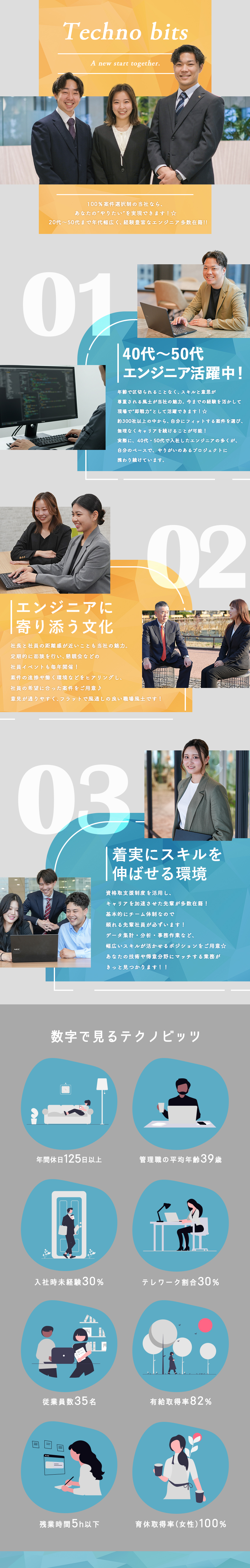 【前給保証】エンジニア経験1年以上あればOK！／【リモート×案件選択制】希望に応じた案件選定／【年齢不問】20代～50代まで幅広く活躍中！／株式会社テクノビッツ
