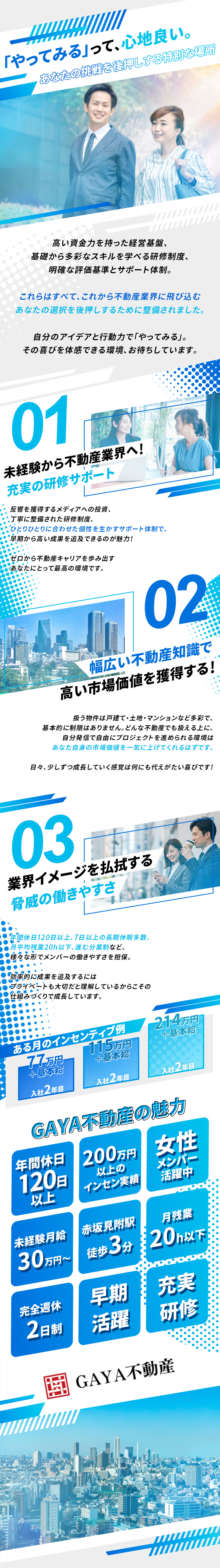 未経験活躍┃充実研修＆幅広い知識習得でスキル習得◎／高収入実現┃月インセンのみで200万円以上の実績★／成長機会◎┃あなたの成長・挑戦を支える仕組みづくり／株式会社ＧＡＹＡ不動産(ヒロマスグループ)