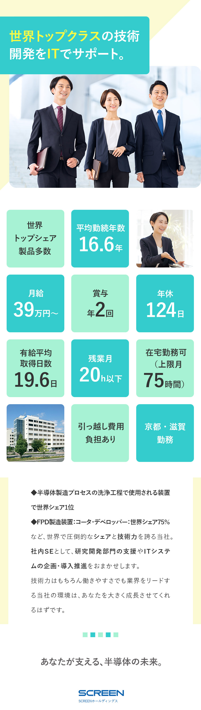 【安定】東証プライム上場／業界No.1／【待遇】賞与年2回／在宅勤務可／フレックス制／【環境】土日祝休／諸手当充実／引っ越し費用負担あり／株式会社ＳＣＲＥＥＮホールディングス【プライム市場】