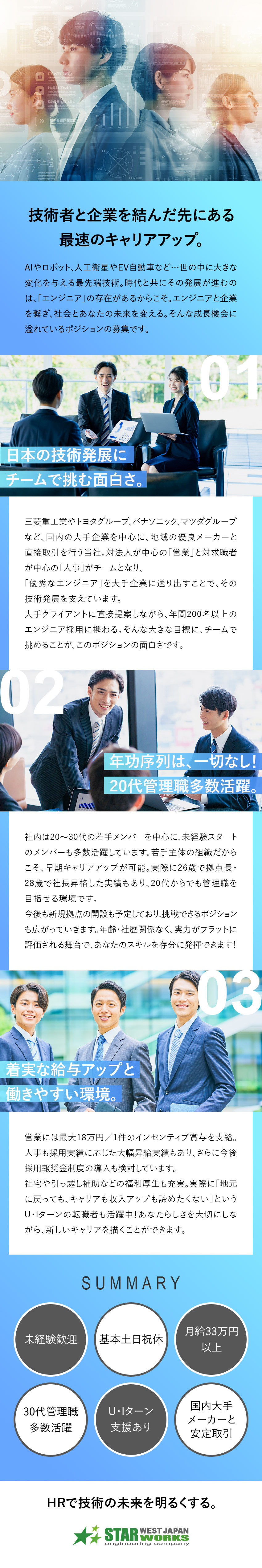 【市場価値UP】大手企業と人を繋ぎ、技術発展に貢献／【最短昇格・昇給】30代管理職活躍／年功序列なし！／【未経験歓迎】月給33万円～／基本土日祝休み／西日本スターワークス株式会社