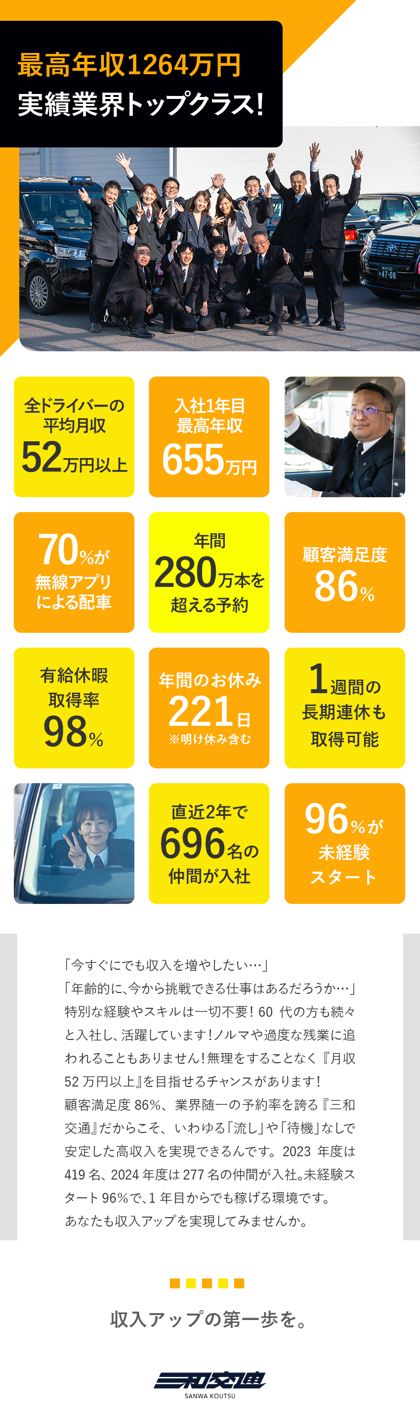 年間予約数240万本超、業界トップクラスの予約率！／収入アップが実現！気が付けは年収700～800万円／未経験OK／年齢不問／連休OK／社宅あり／転勤無／株式会社三和交通統轄本部