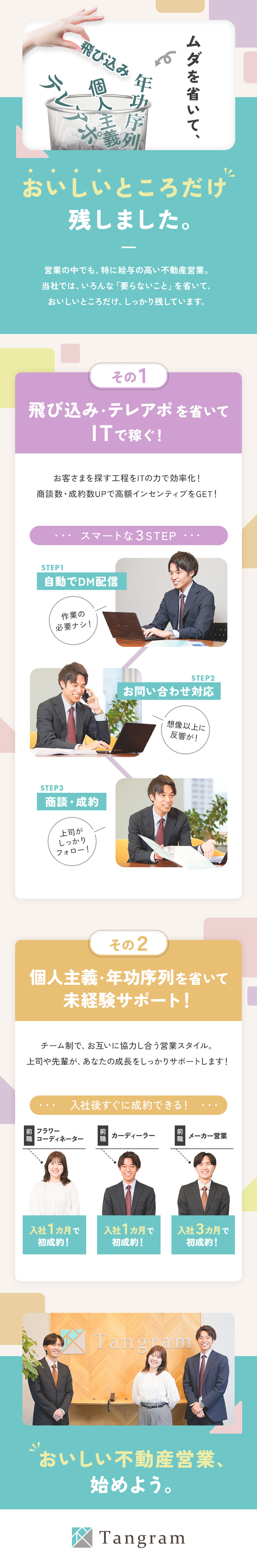 稼ぐ◆未経験でも月給30万円超／平均年収700万円／働く◆独自開発のシステムで完全反響＆効率化を実現／環境◆完全週休2日（土日休み可・連休可）／服装自由／株式会社タングラム