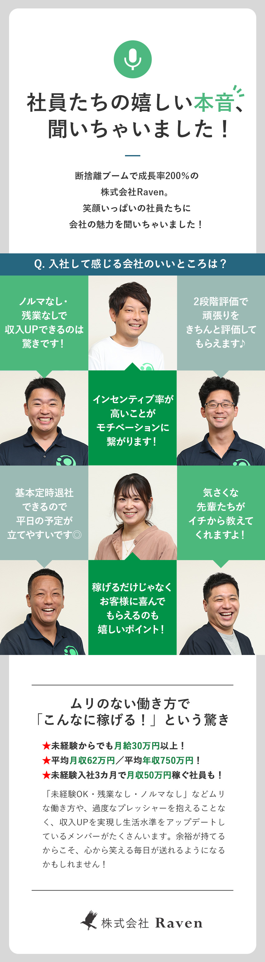 【収入】月給30万円～／初年度年収1000万円も可／【働きやすさ】17時半頃には退勤＆土日休／残業なし／【業績好調】市場需要の増加で成長率200％／株式会社Raven