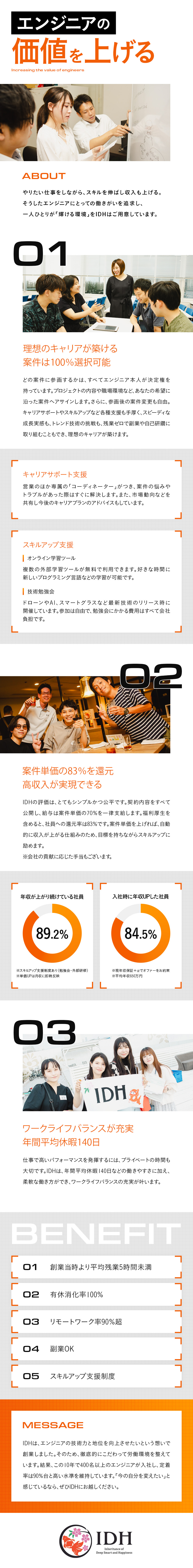 月給42万円以上／現年収保証＋αでオファーをお約束／定着率9割以上／専任コーディネーターのサポートあり／プライム案件75％／案件単価83％還元／社内副業有／株式会社アイ・ディ・エイチ