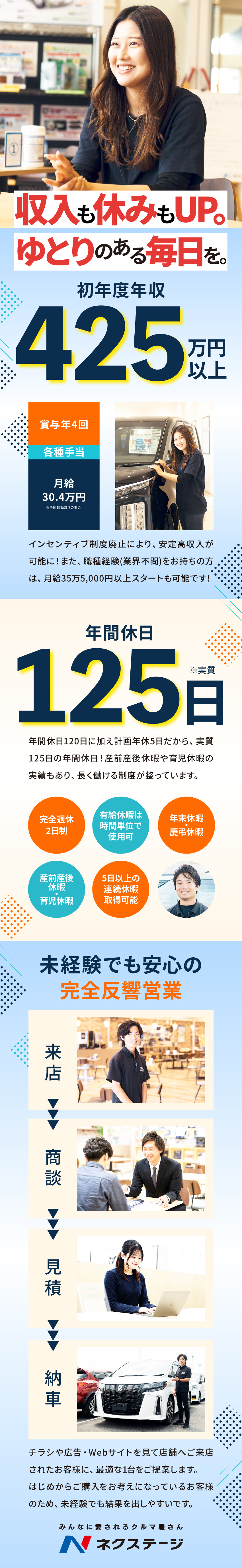 初年度年収425万円～／賞与年4回／完全反響／来店対応中心／残業月17h／年休実質125日／未経験も育成（研修）／株式会社ネクステージ【プライム市場】