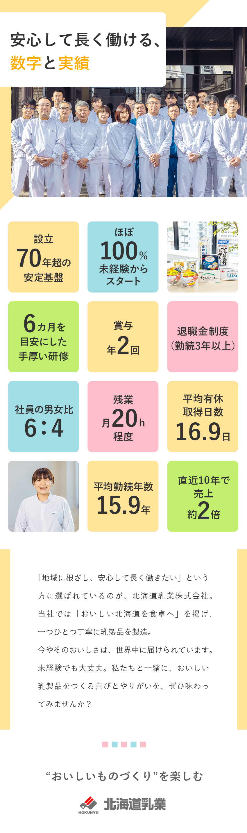 未経験歓迎★手厚い研修を通じて安心スタート／働きやすい★残業月20h程度／男性の育休取得も豊富／安定＆成長環境★直近10年で売上約2倍を継続中！／北海道乳業株式会社