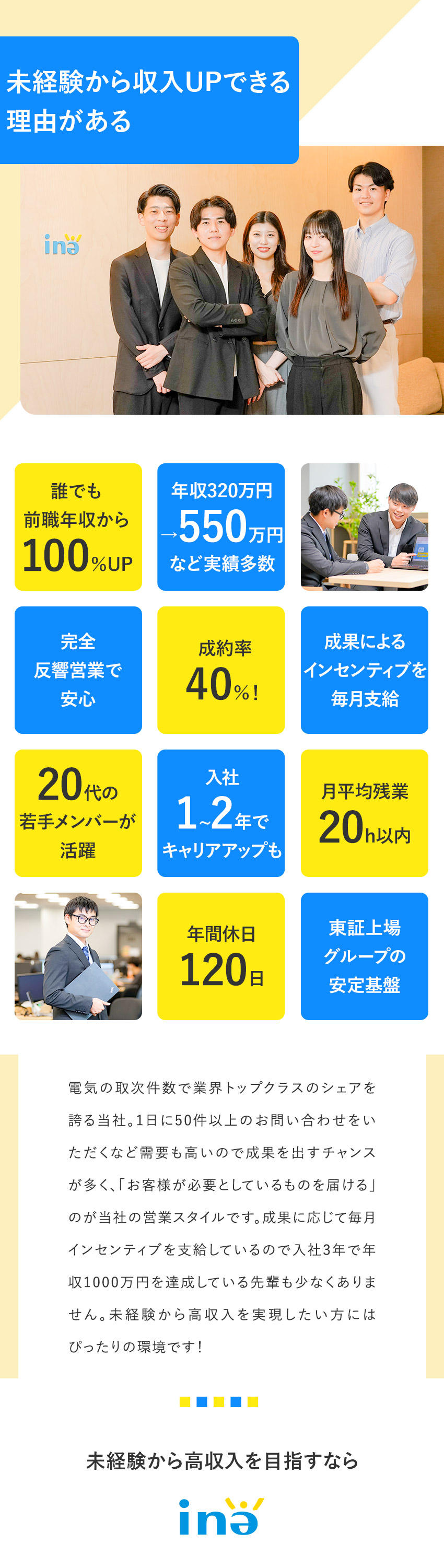 【20代が活躍】完全反響営業・面接1回／【未経験歓迎】前職からの年収アップを100％保証／【安定性】東証上場ポートグループの一員／株式会社ＩＮＥ(ポートグループ)