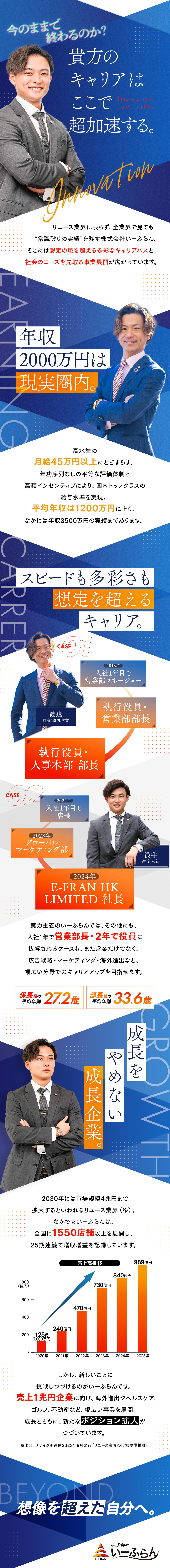 【未経験から高収入】月給45万円～＋インセンティブ／【完全実力主義】1年で営業部長・2年で役員も可能／【入社祝金最大50万円】スピード選考／即日内定あり／株式会社いーふらん（高級宝飾・時計・地金商「おたからや」）