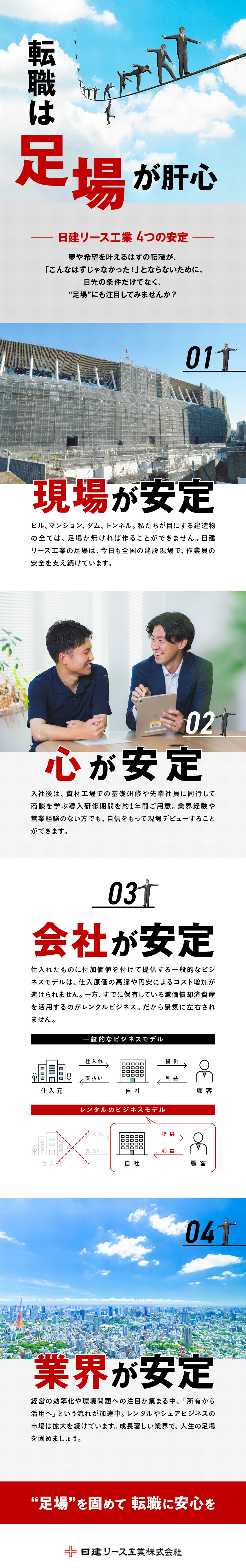 1967年設立・景気に左右されないレンタル事業／充実の研修体制で、自信をもって営業デビューできる！／自己負担月1万円から社宅に住める！／日建リース工業株式会社